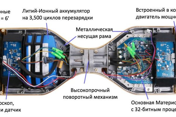 Впн для кракена