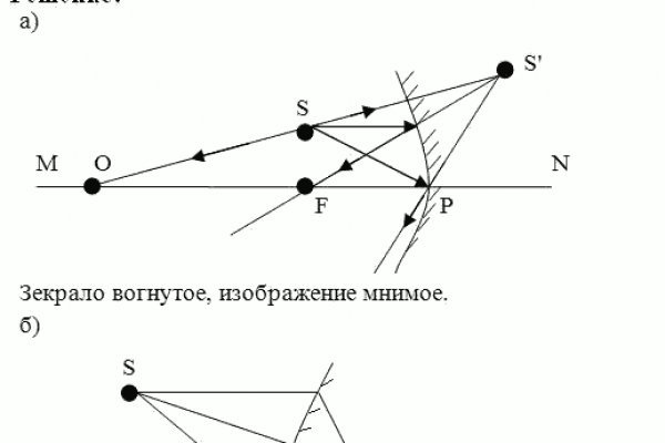 Как зайти на кракен тор